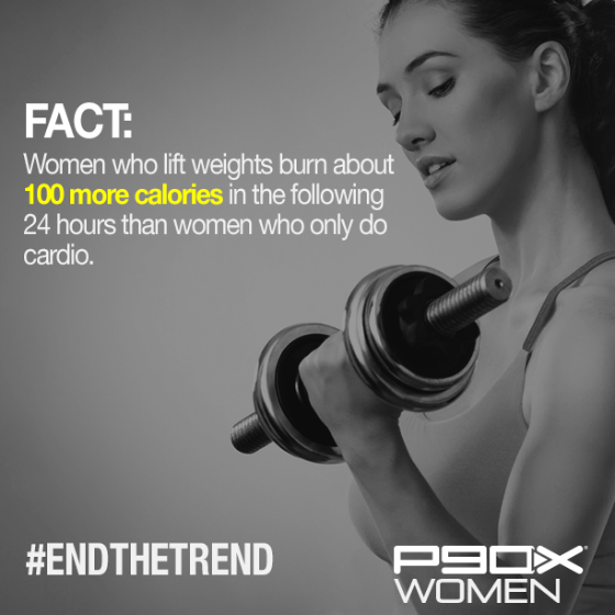 Beachbody Exercise Programs P90X