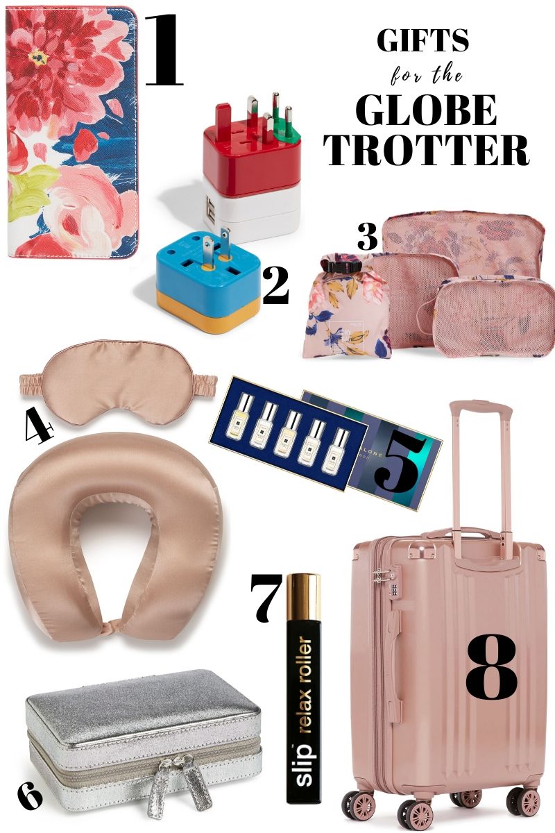 2019 Holiday Gift Guide for Travel Gifts