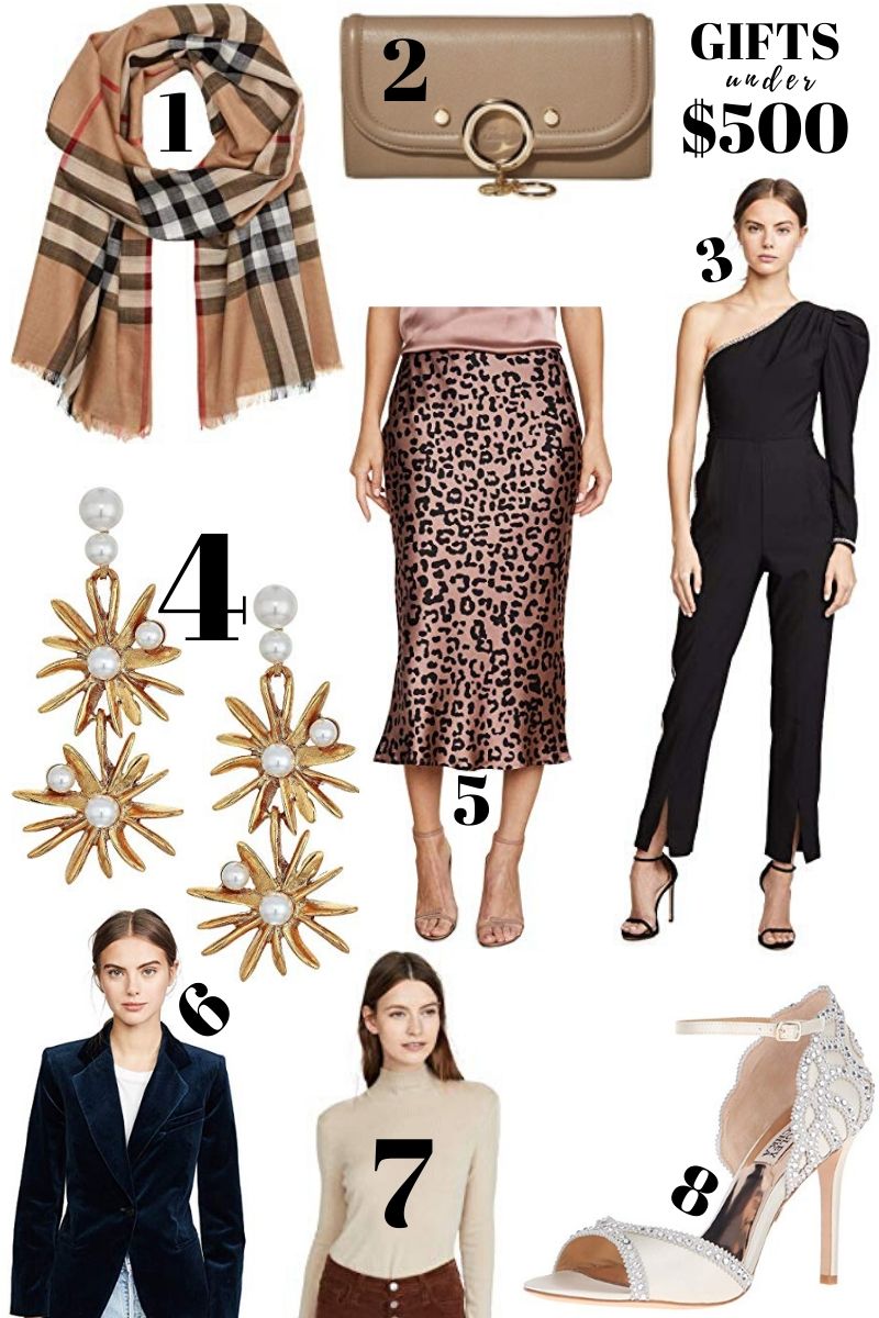 2019 Holiday Gift Guide for Women - Holiday Gifts Under $500