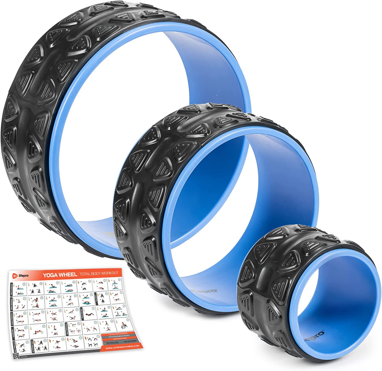 Yoga Wheel Set - Holiday Gifts from Amazon